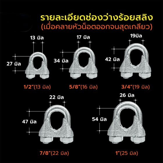 กิ๊บจับลวดสลิง ขนาด 13 mm. - 26 mm.