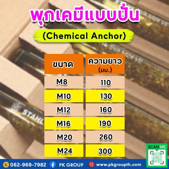 ขนาดพุกเคมี