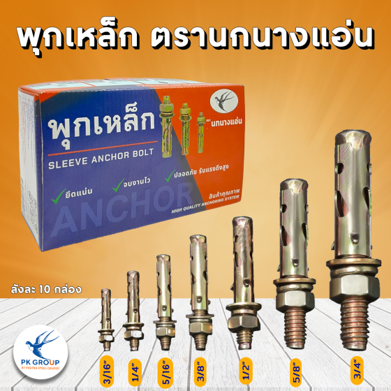 พุกเหล็กกับความปลอดภัยในงานก่อสร้าง รูป2