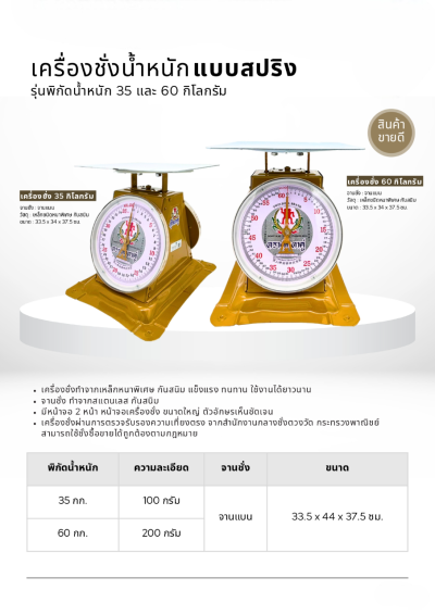 ตาชั่งแบบสปริงการทำงานและหลักการพื้นฐาน รูป4
