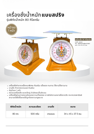 ตาชั่งแบบสปริงการทำงานและหลักการพื้นฐาน รูป6