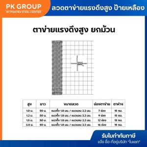 แรงดึงเหลือง-3